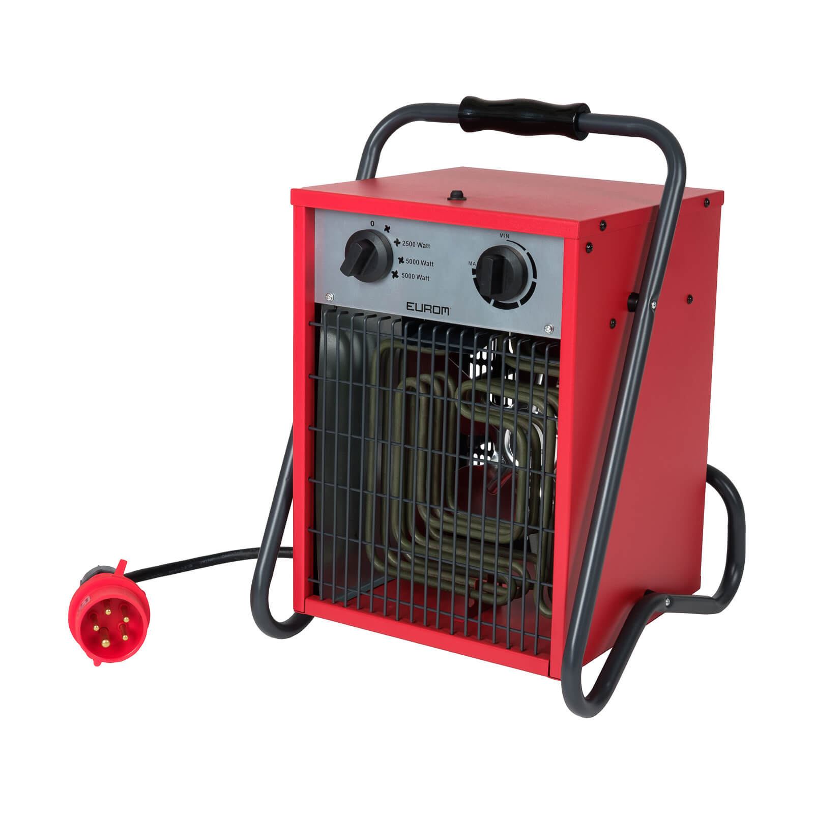 8713415332650 EK5001 elektrische ventilatorkachel industriële verwarming krachtstroom